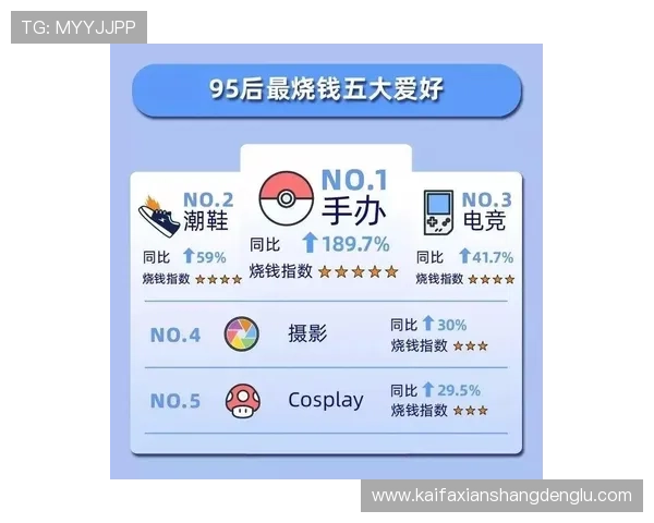 娱乐凯发官方提供专业的技术支持和全天候客服服务,解决玩家在游戏中的各种问题 娱乐凯发官方提供专业的技术支持和全天候客服服务,解决玩家在游戏中的各种问题