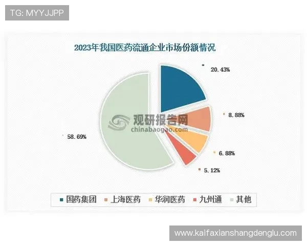 解密凯发在线登录的运营模式与市场前景分析 解密凯发在线登录的运营模式与市场前景分析