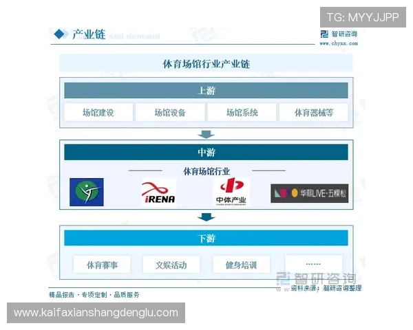 凯发体育注册中心地址导航指南，详细介绍各个交通方式到达注册地点的方法