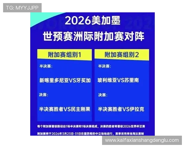2026年世界杯赛制规则全面解读未来赛制趋势与观众观看体验提升方案