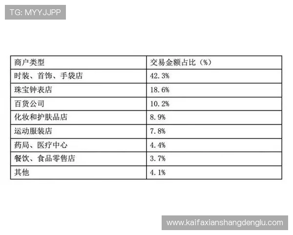 凯发官网k8电话客服热线全天候在线，及时解答玩家关于账号安全与游戏策略的疑问