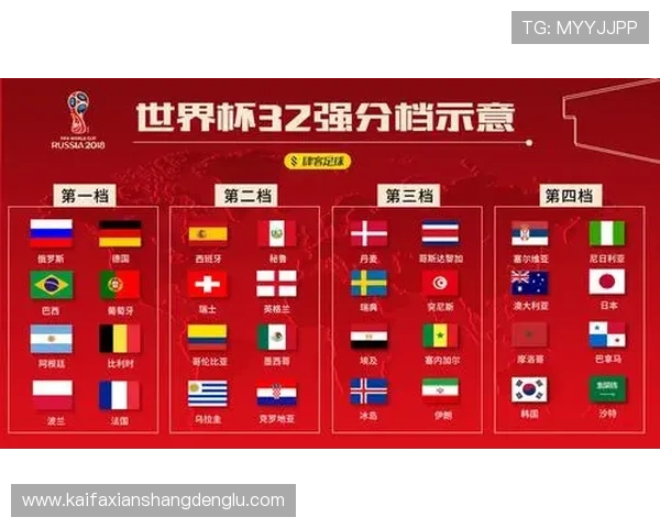世界杯西班牙与沙特比赛的当地时间及赛场信息全面解析